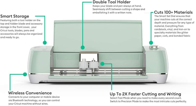Cricut Explore 3 Machine Smart Vinyl & Tools Bundle