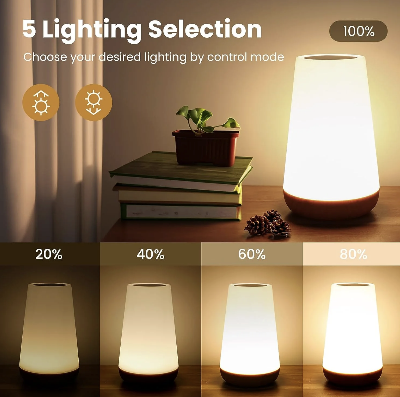 45% off on LightVine Touch Sensor Bedside Lamp | OneDayOnly