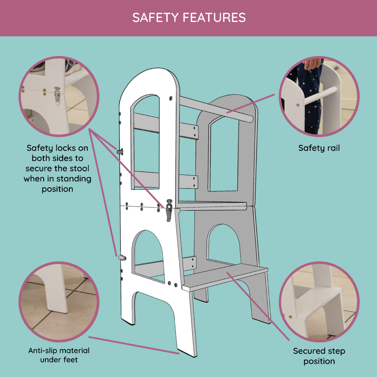34% off on BabyWombWorld 3-in-1 Toddler Tower | OneDayOnly