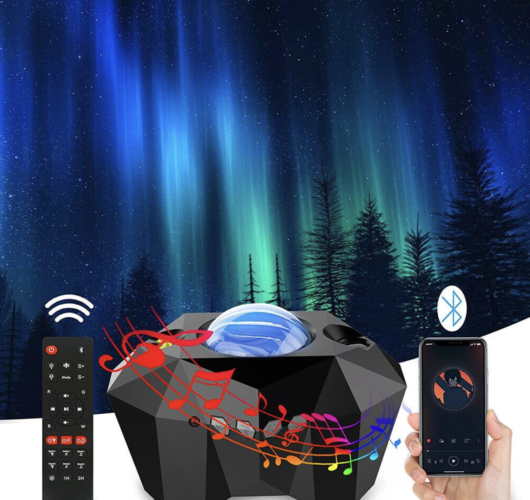 Functionality Illustration (Phone not included)