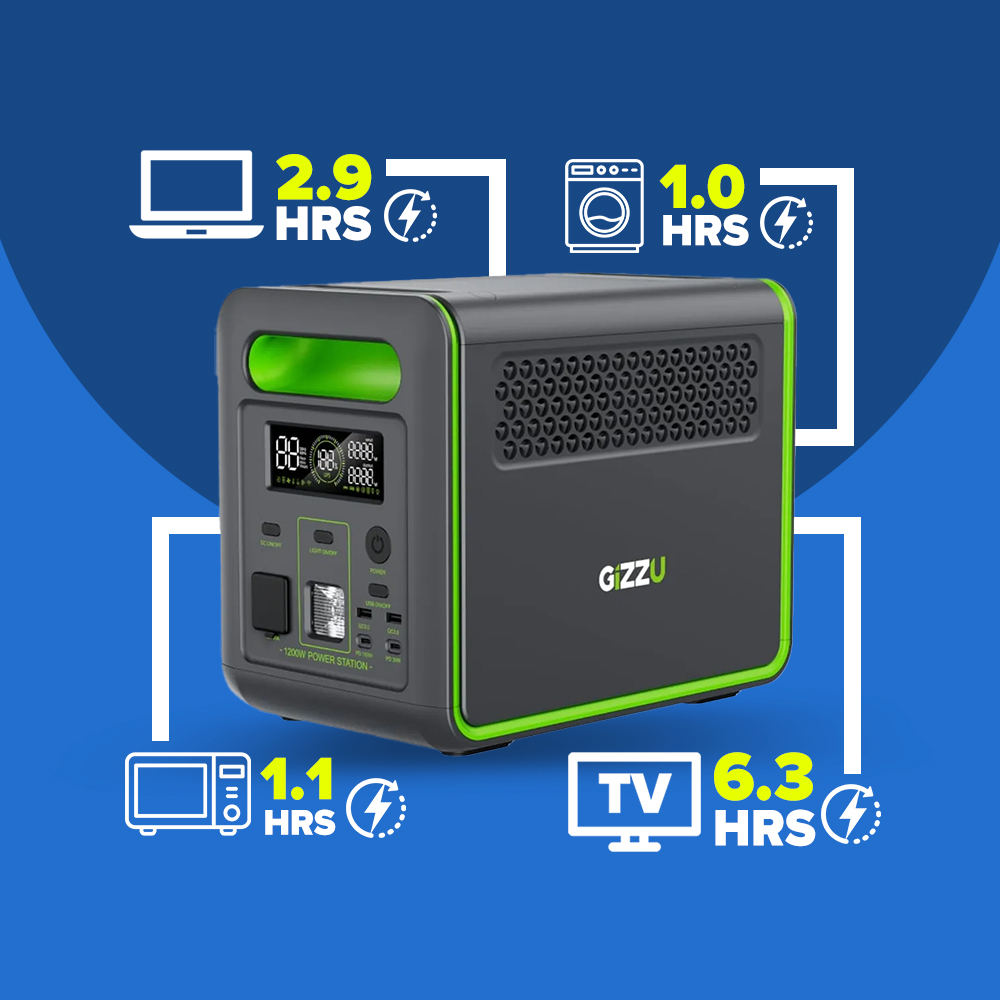 1000W 1024Wh LiFePO4 Hero Max UPS Power Station