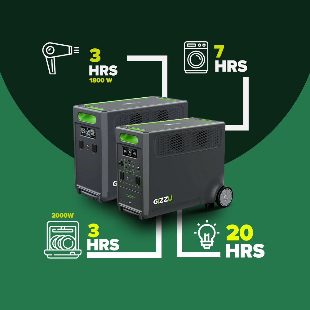 3840Wh UPS Lifepo4 Power Station and 3840Wh Extra Battery