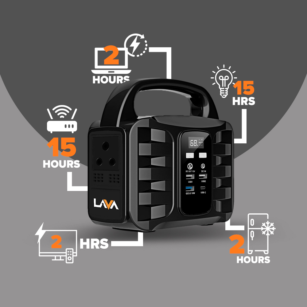 Portable Power Station