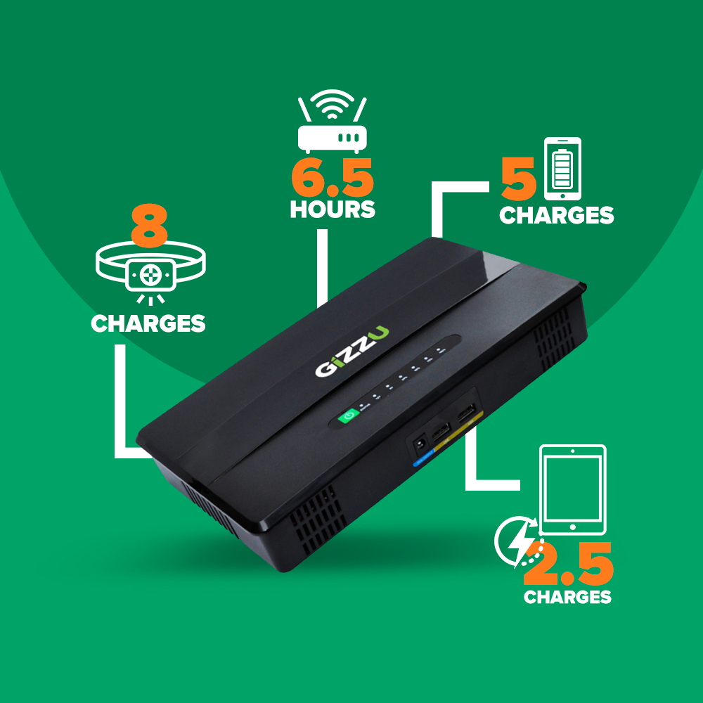 3x 60W 65Wh Mini POE DC 65Wh 17600mAh UPS