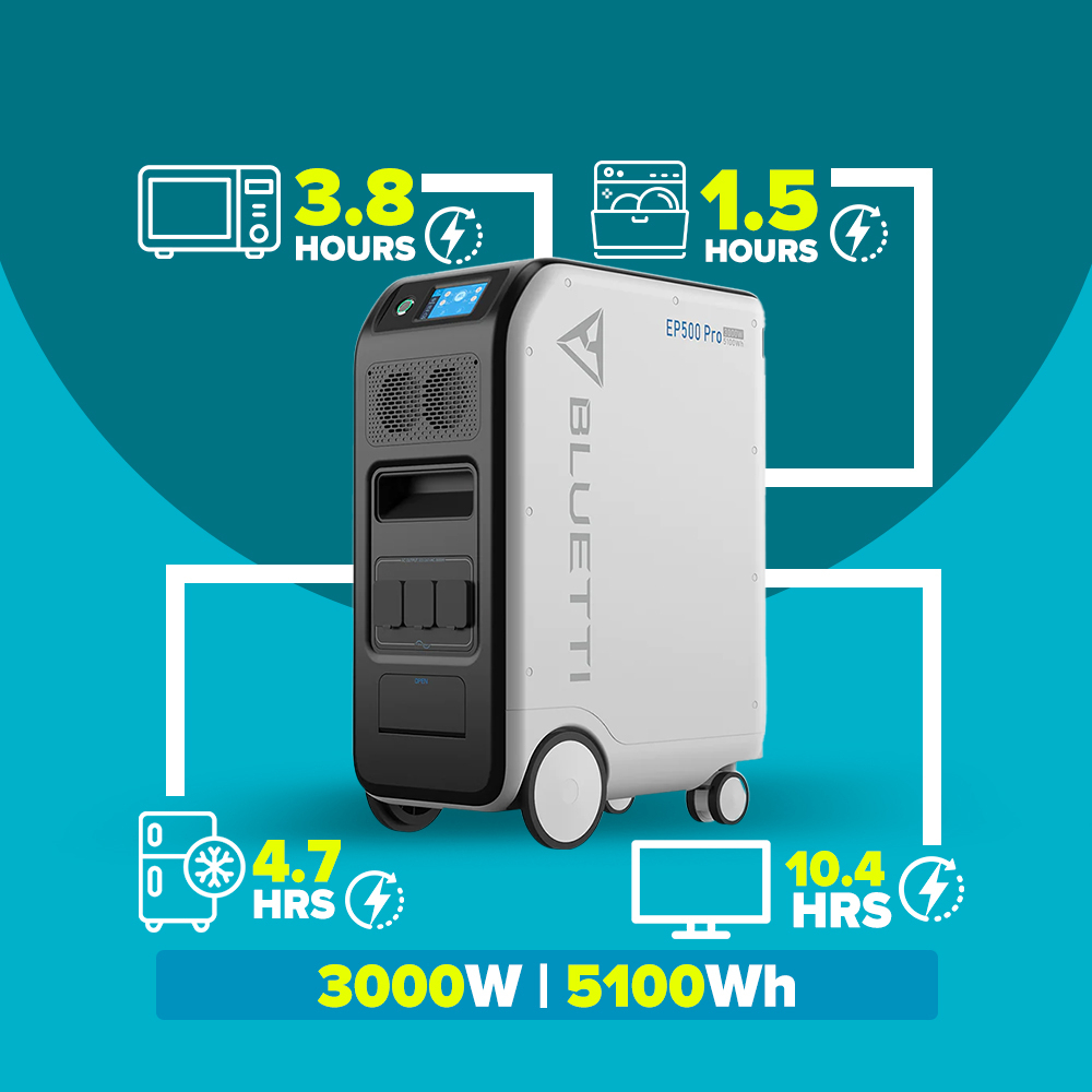 EP500Pro 3000W 5100Wh LiFePo4 Portable Power Station