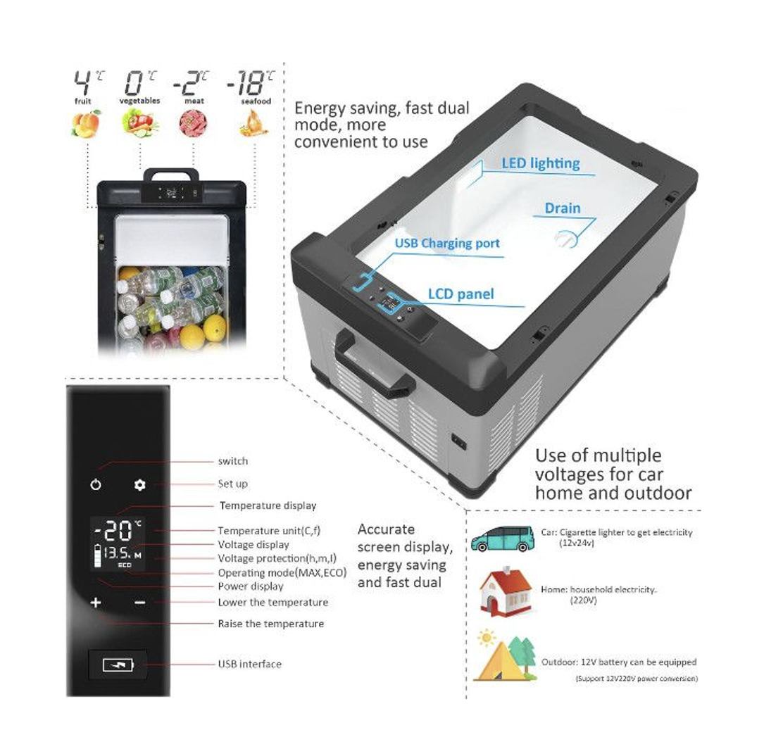 33% off on 25/40L Portable Car Fridge/Freezer | OneDayOnly