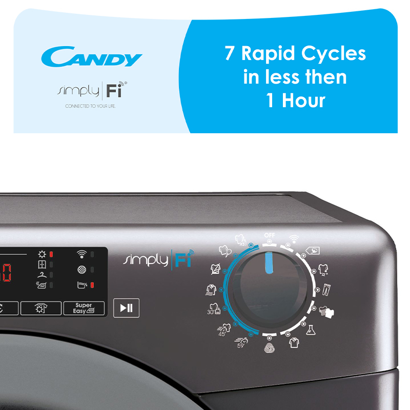 R1,400 off on Candy 8KG Smart Pro Tumble Dryer | OneDayOnly