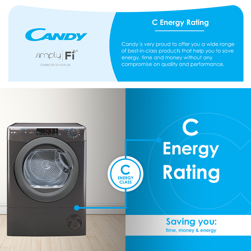 R1,400 off on Candy 8KG Smart Pro Tumble Dryer | OneDayOnly