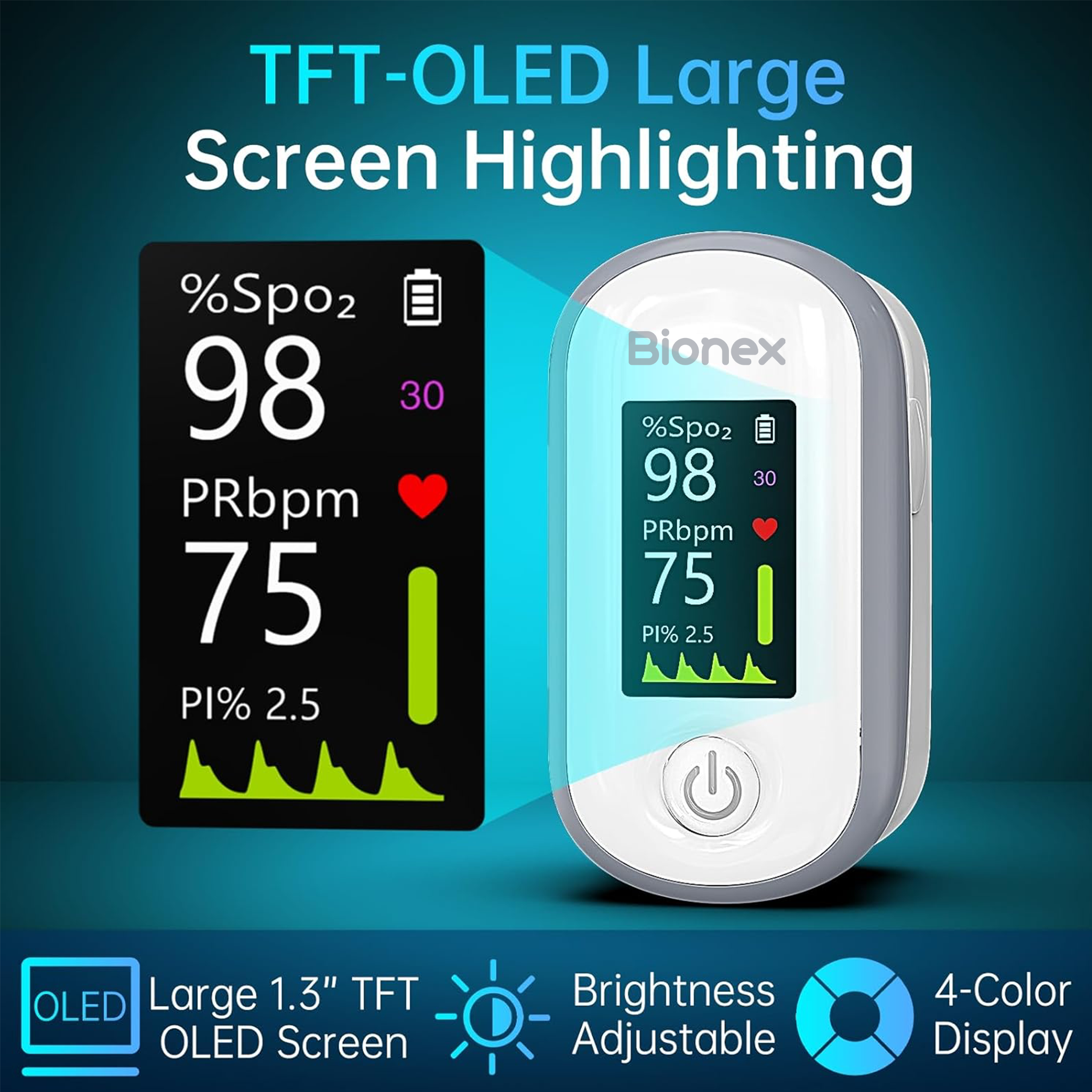 19% off on Pulse Oximeter With Memory Function | OneDayOnly