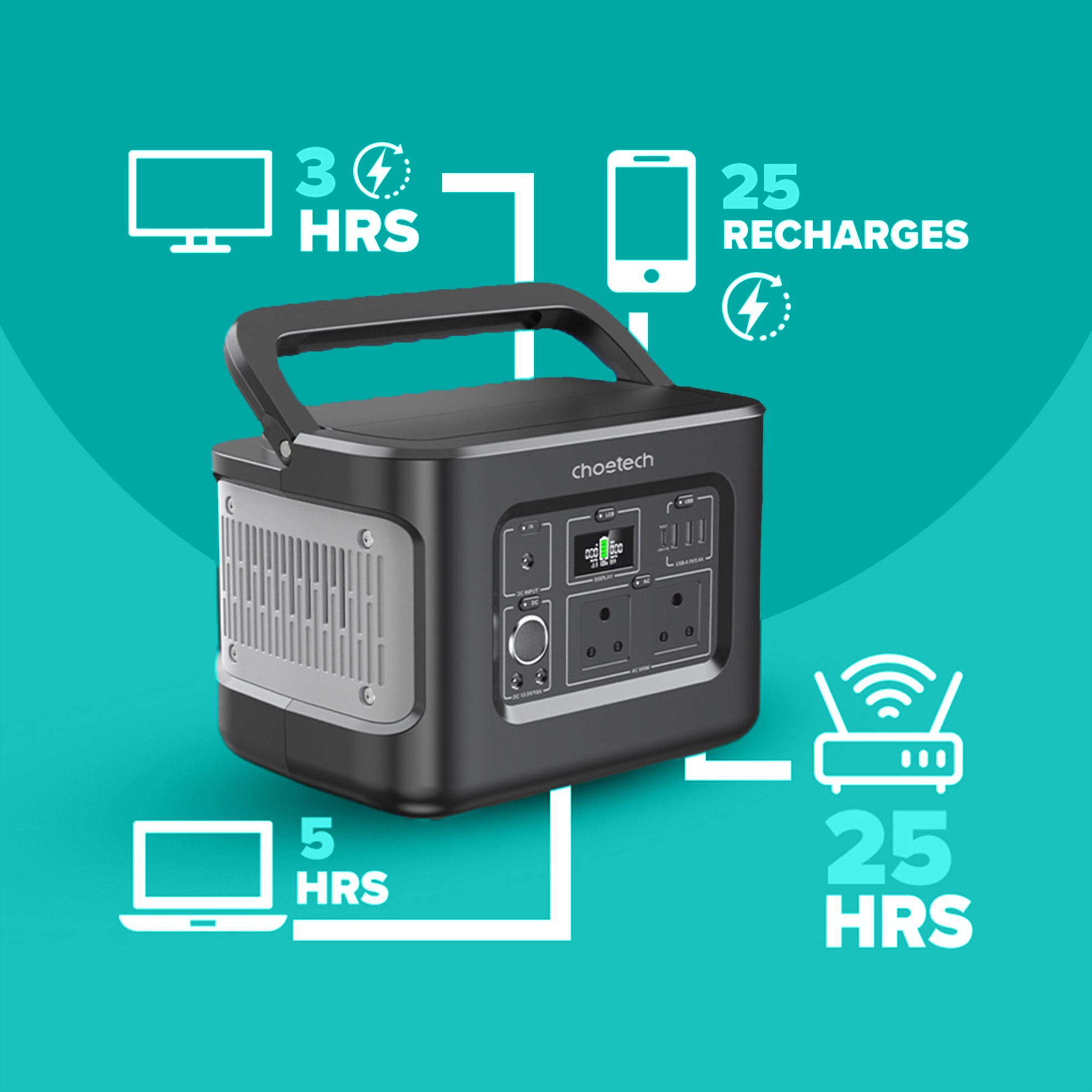 600W or 1000W Portable Power Station