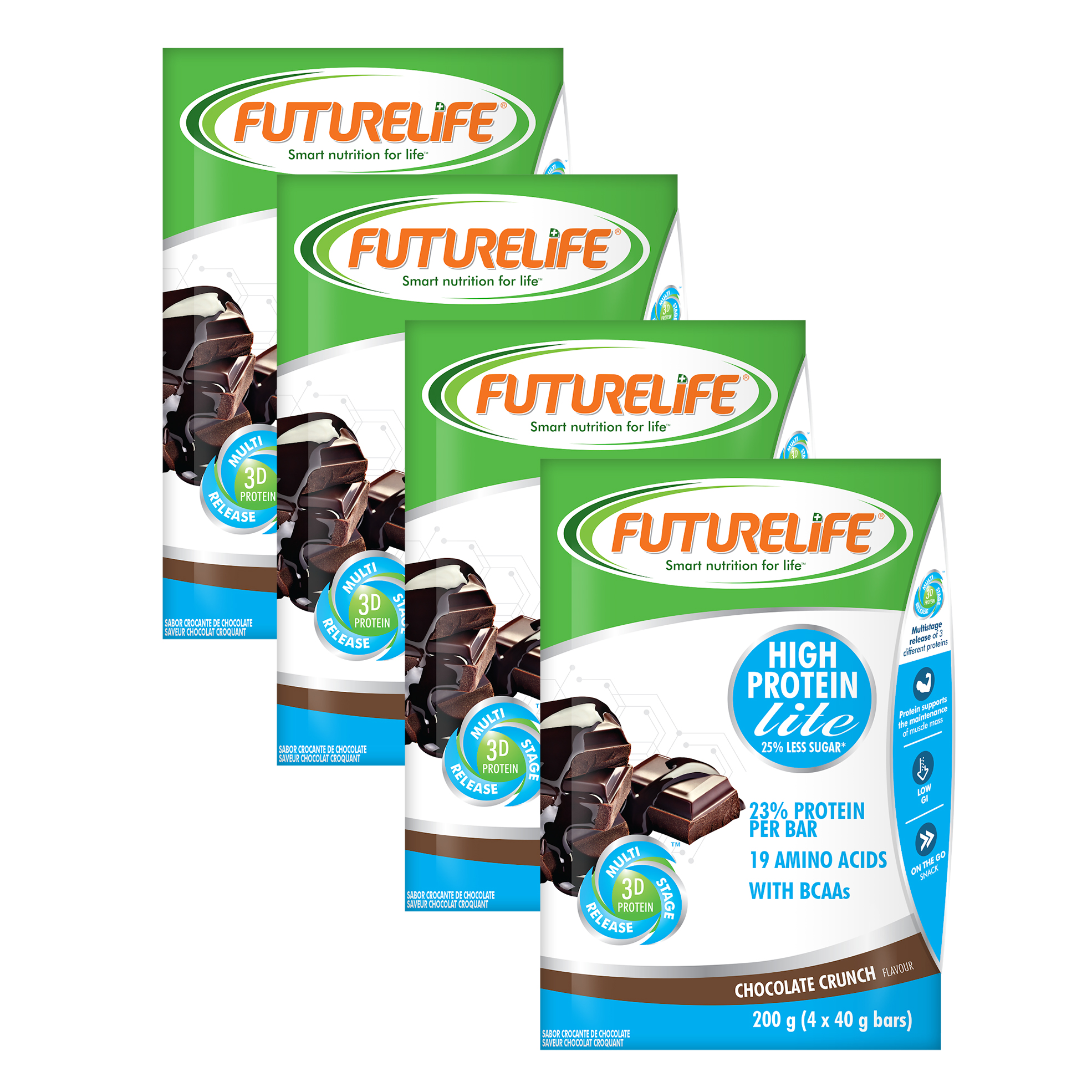 Chocolate - Bundle Contents