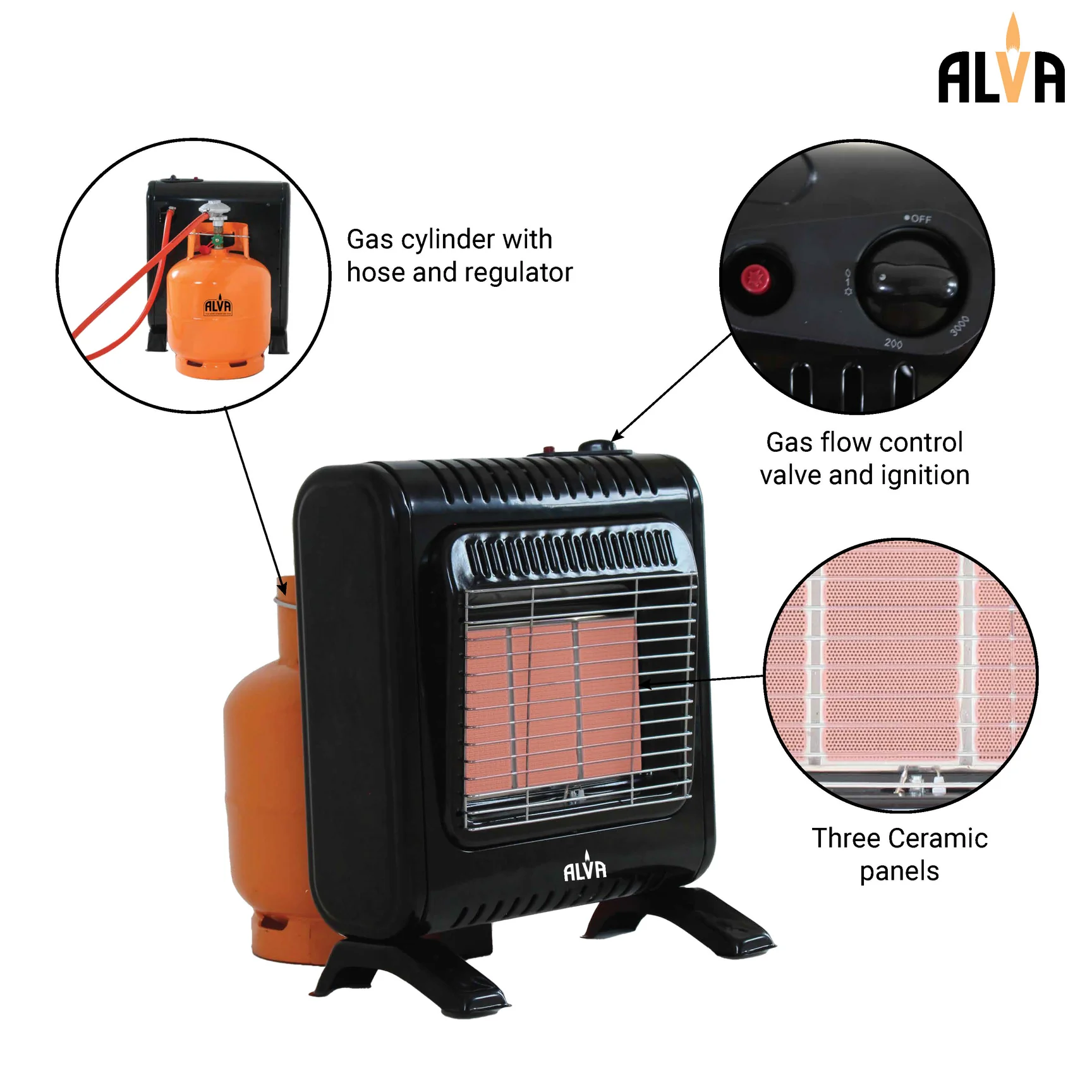 15% off on Alva 3-Panel Infrared Gas Heater OneDayOnly