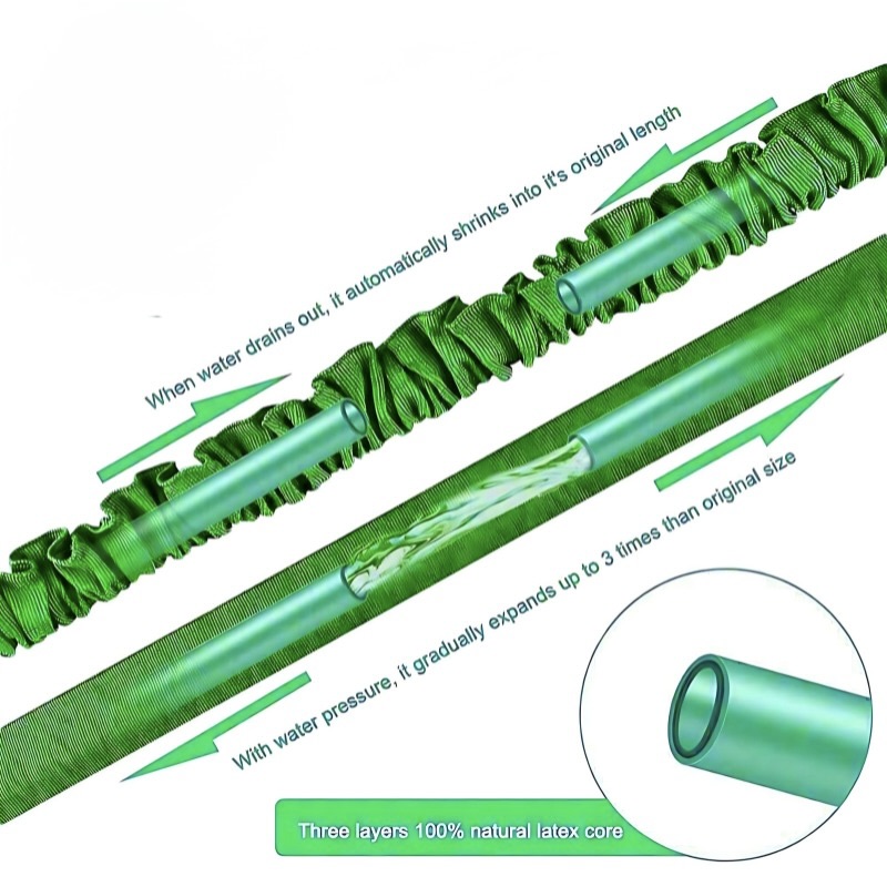 66 FT Retractable Garden Hose - EVA Flexible Curly Hose With 7-Pattern Spray Nozzle