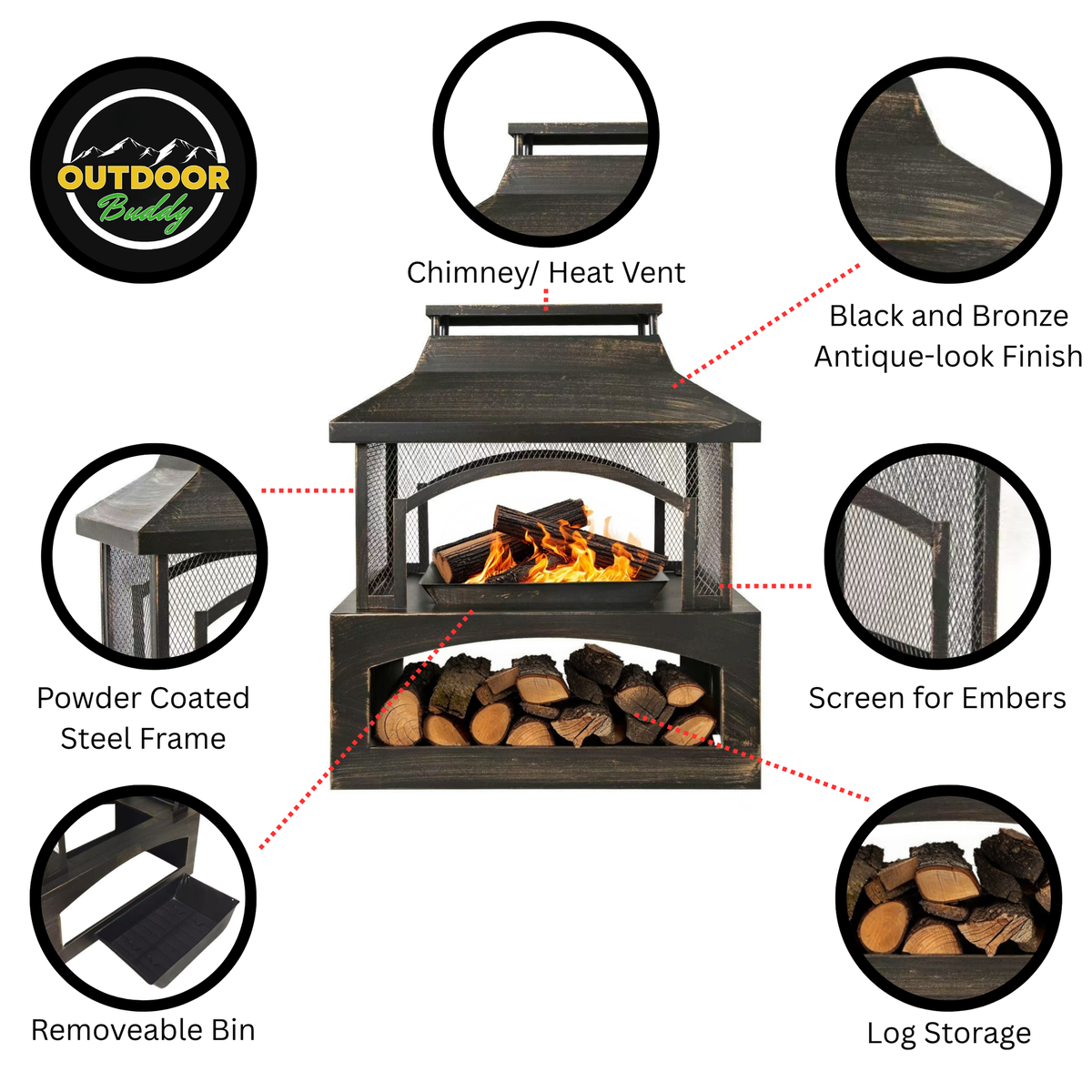 33% off on 360° Freestanding Fireplace | OneDayOnly
