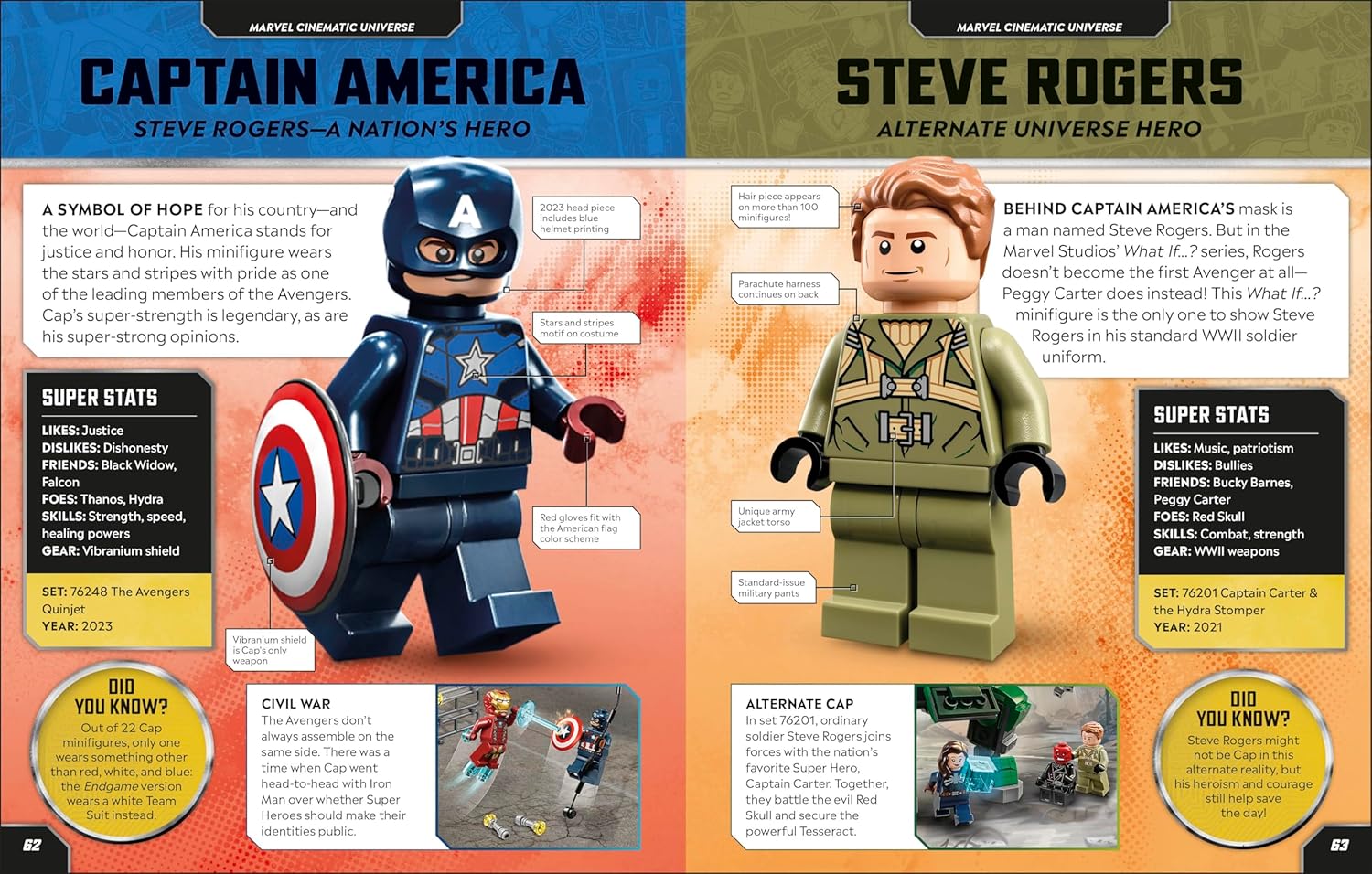 Captain America Minifigure Lego Marvel Superheroes Character