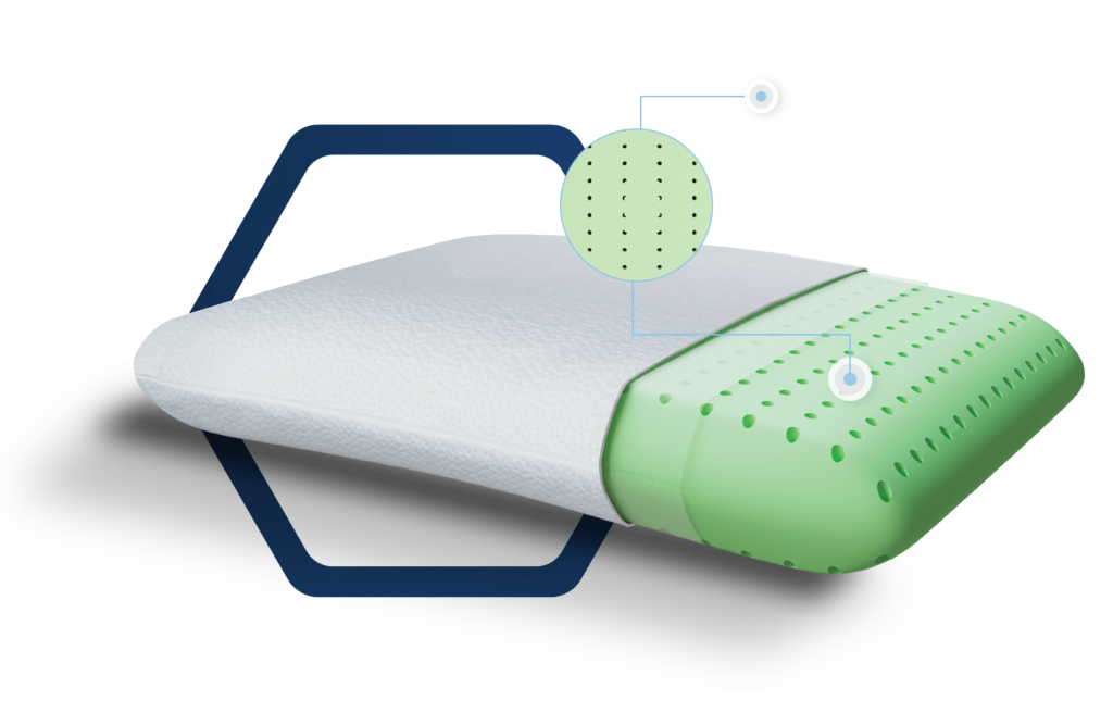R300 off on Sealy 2x My Memory Pillows | OneDayOnly