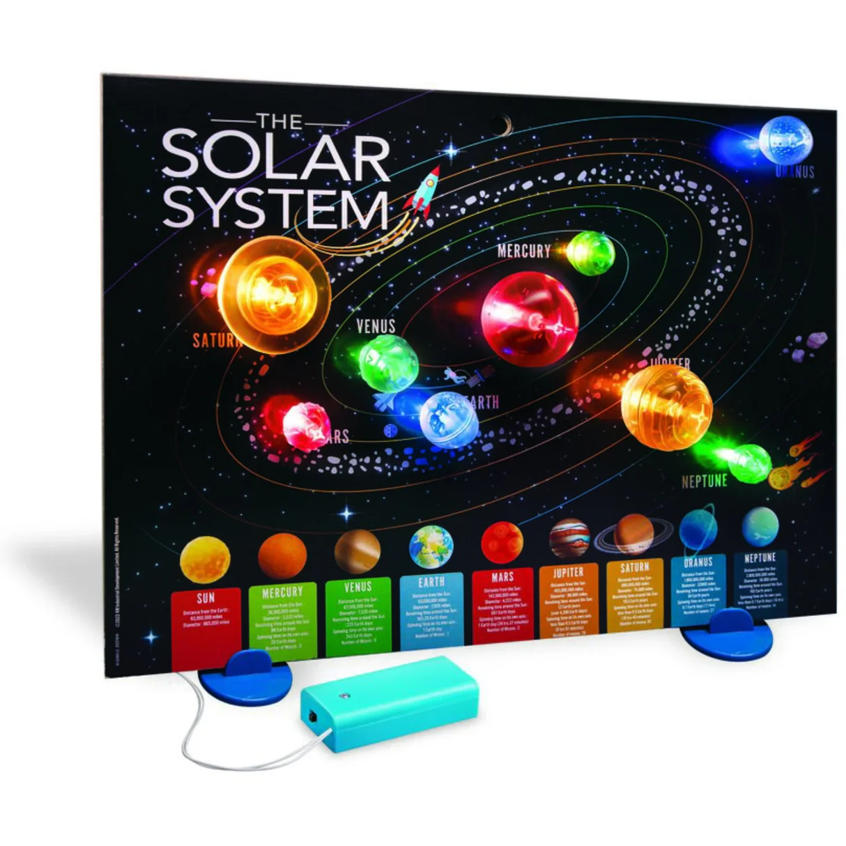 3D Solar System DIY Light Up Poster