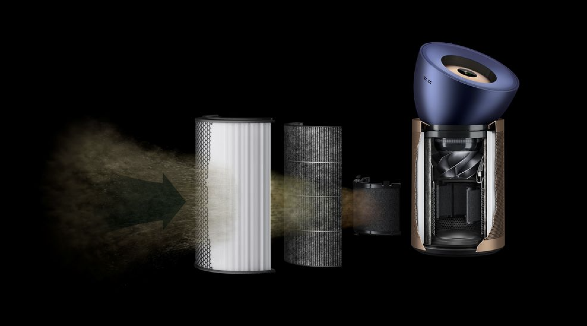 R1,500 off on Dyson Big & Quiet Purifier | OneDayOnly