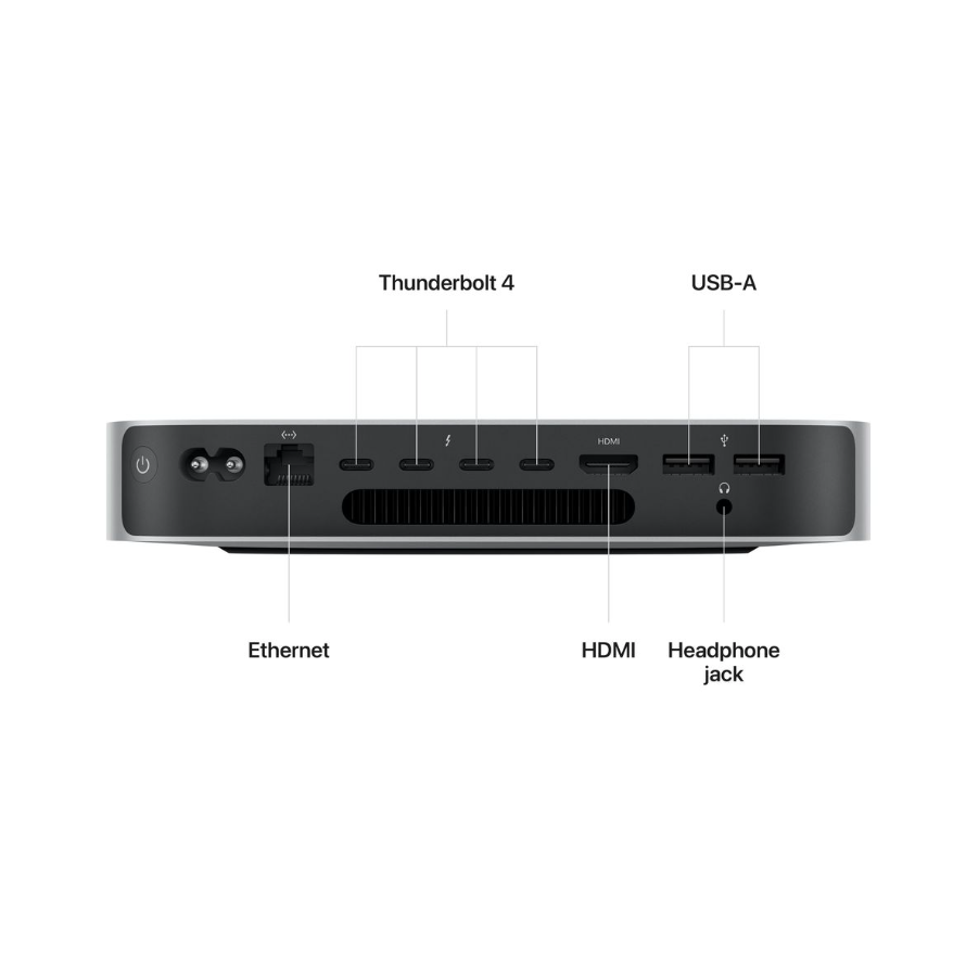 34% off on Apple 512GB M2-Pro 16GB RAM Mac Mini | OneDayOnly