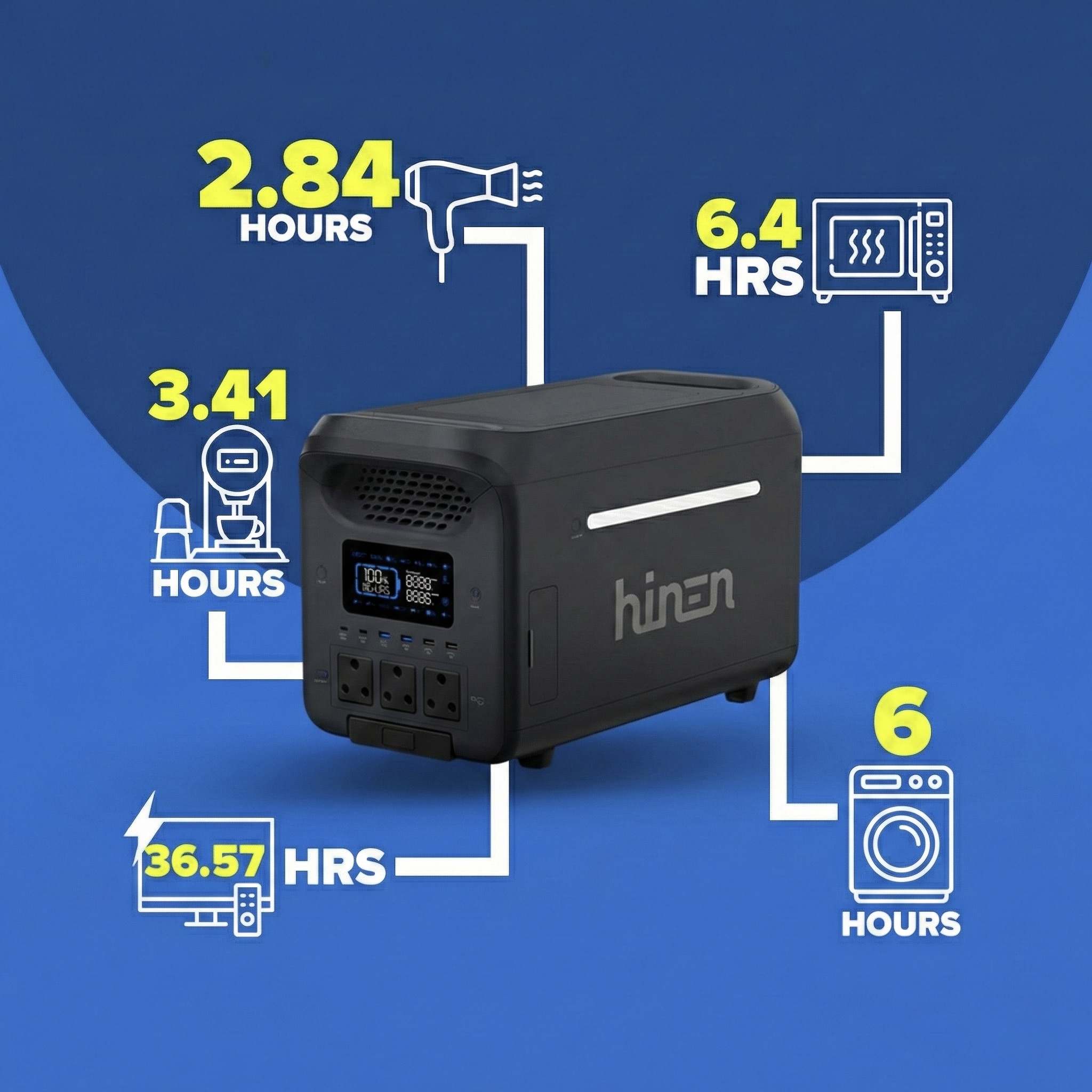 3000W LiFePO4 Portable Power Station (Model: PS3000)