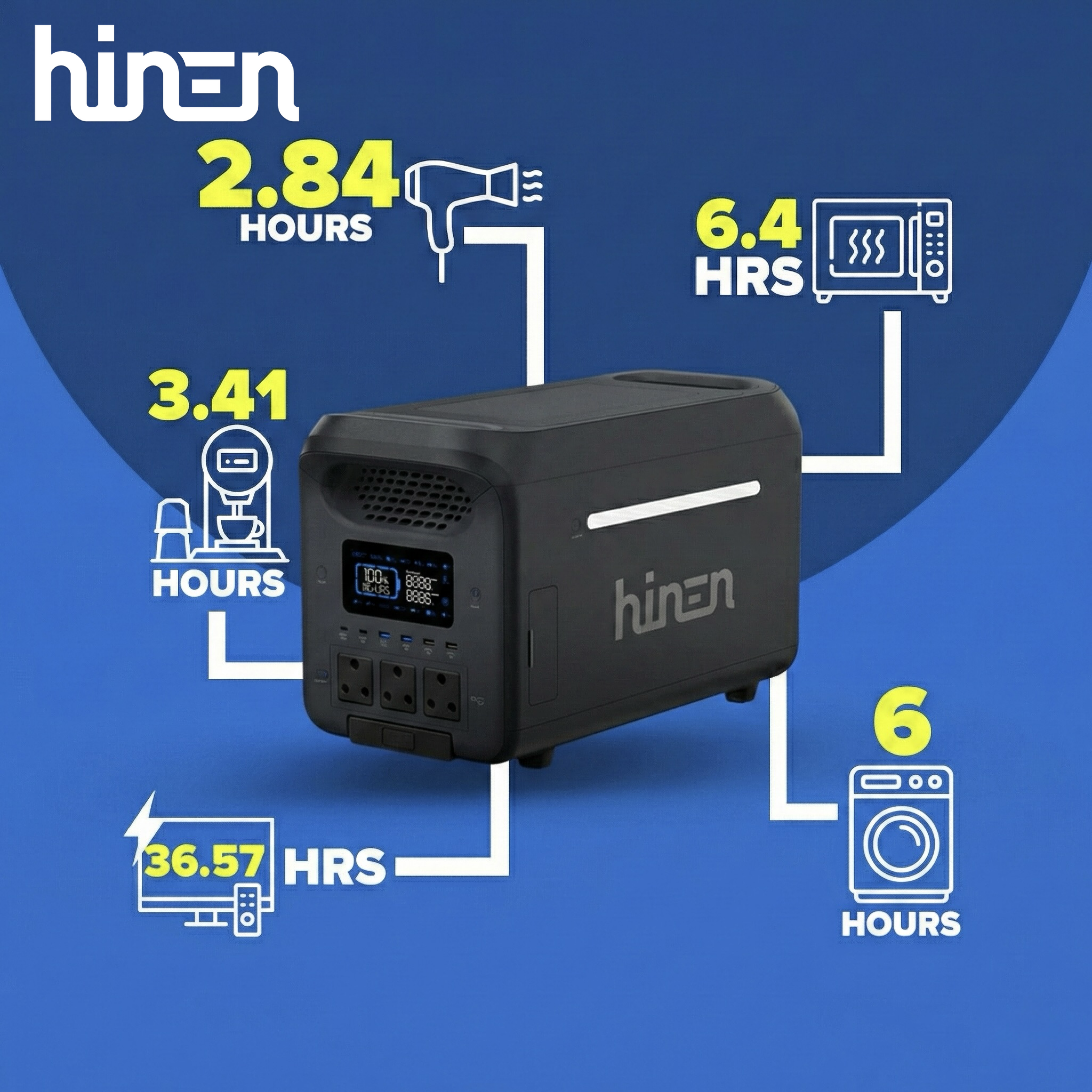 3000W LiFePO4 Portable Power Station (Model: PS3000)