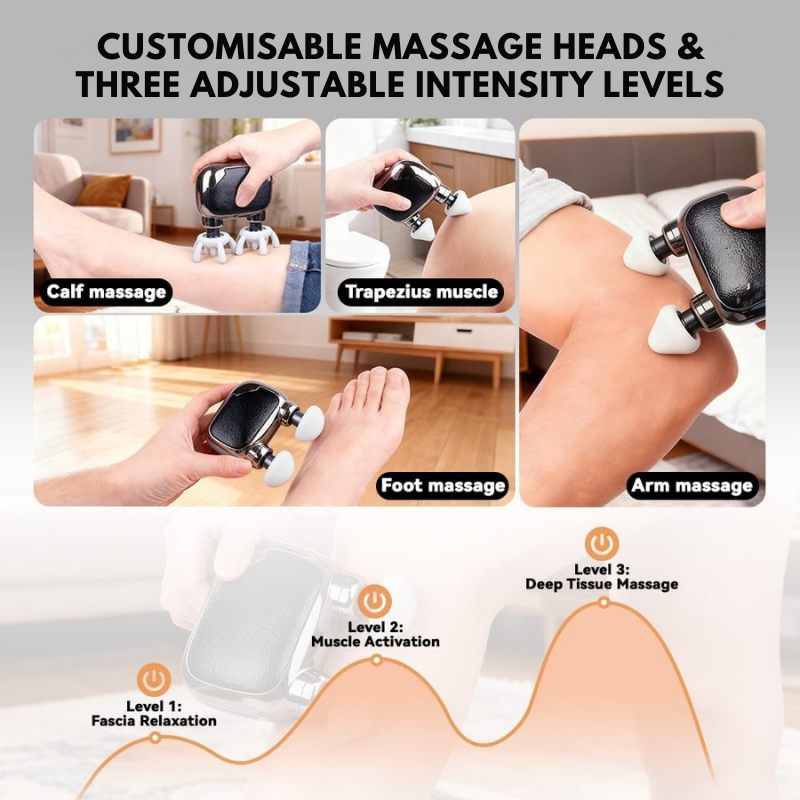 29% off on Portable Deep Tissue Mini Massager | OneDayOnly