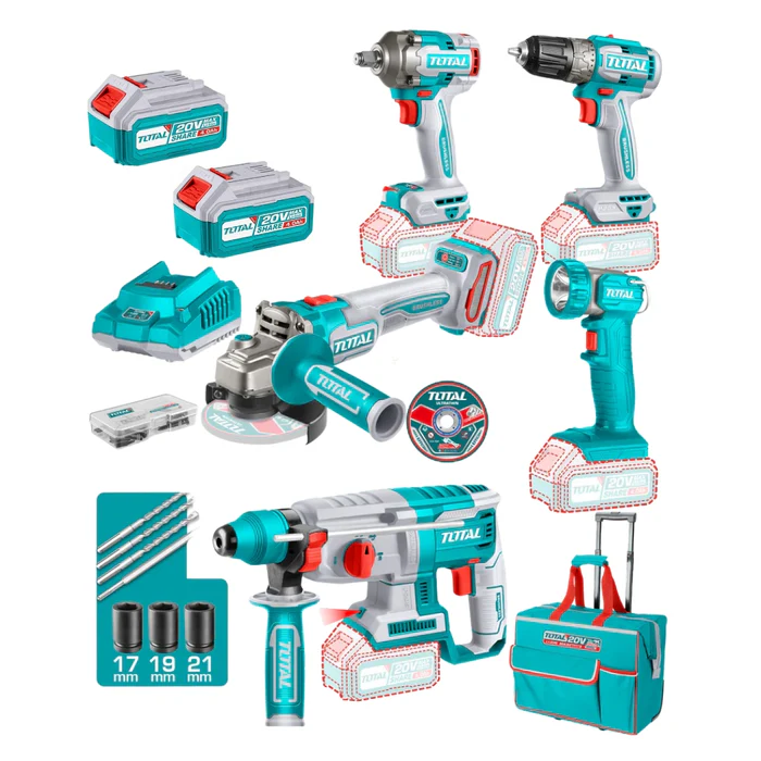 5-Piece Lithium-Ion Industrial Combo Kit (Model: TCKLI2058)