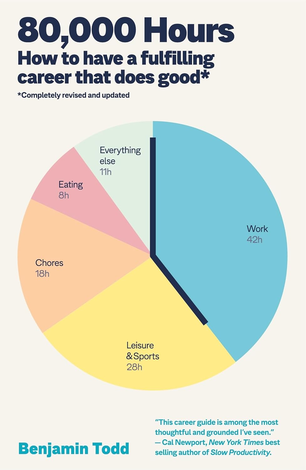 Product media