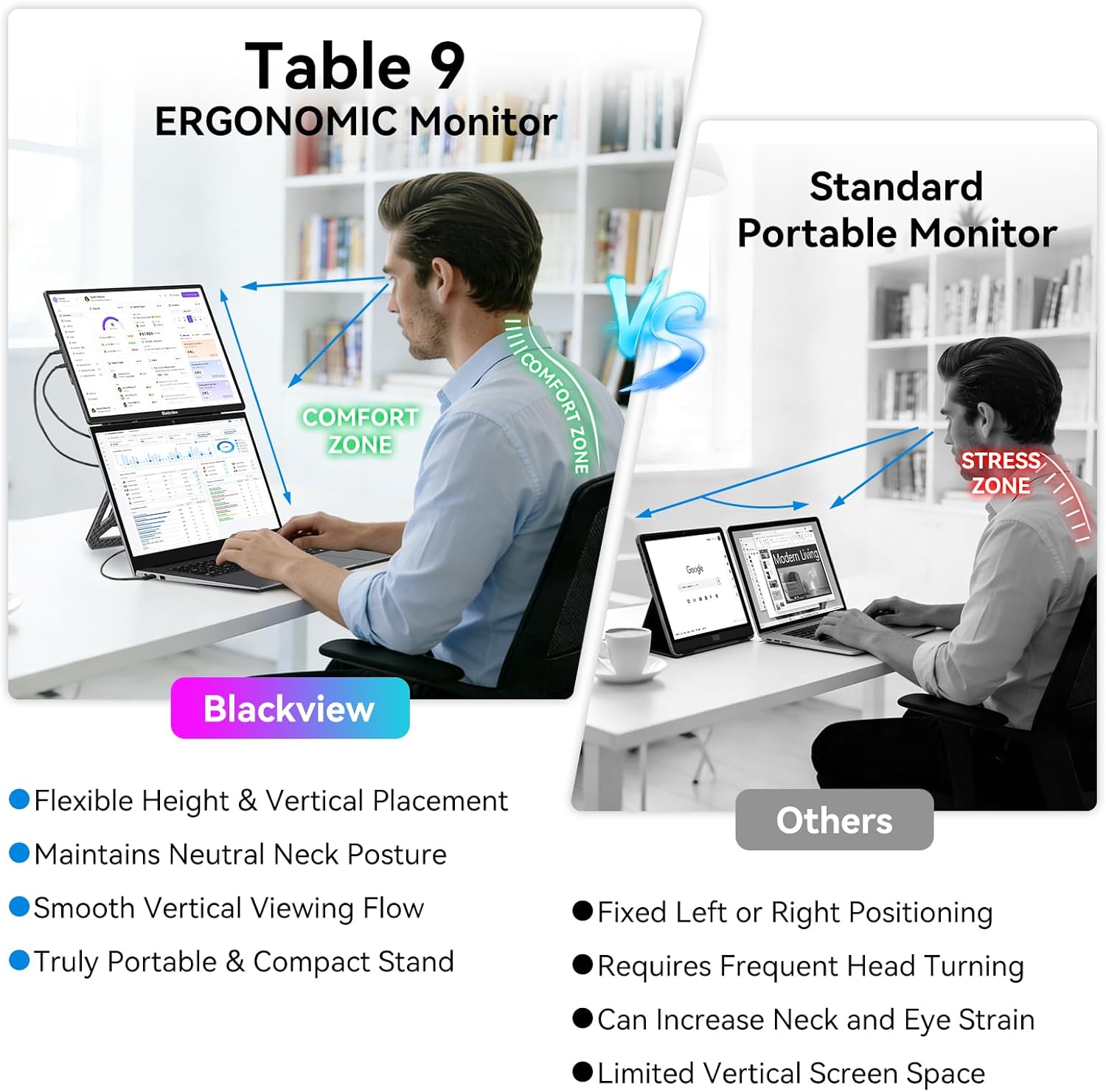36% off on Blackview 16