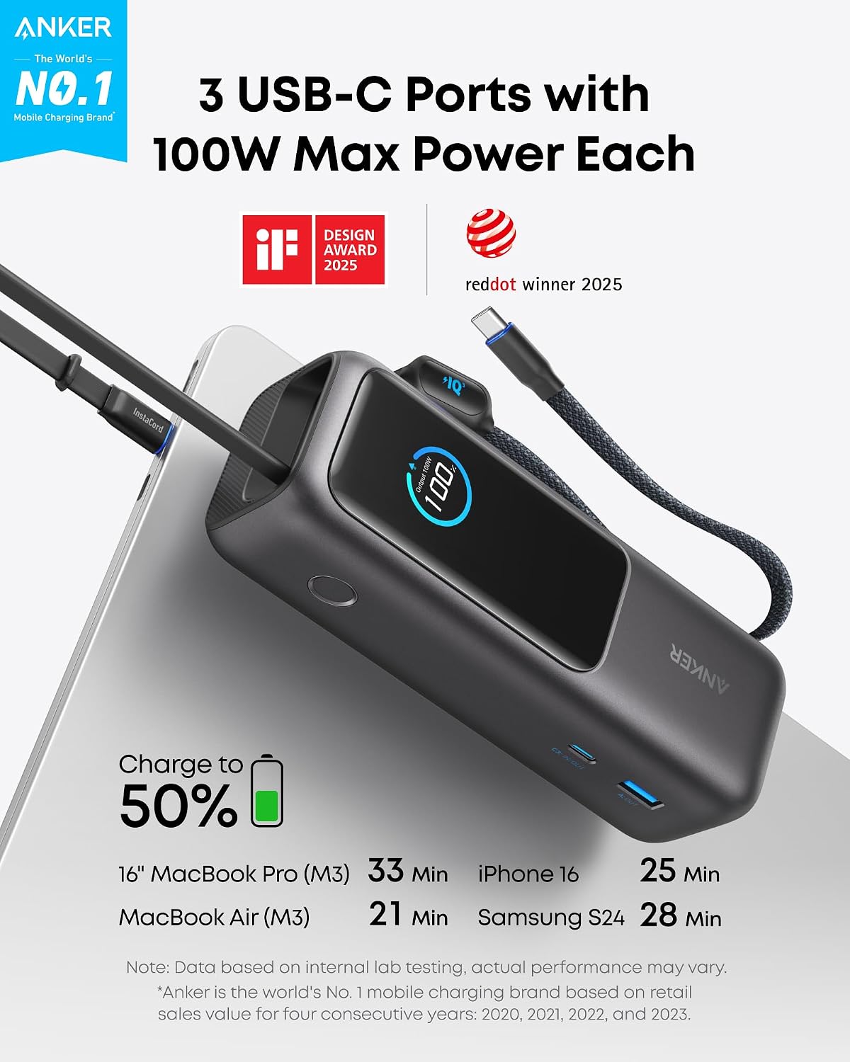 【新品未使用】Anker Power Bank (25000mAh) 20% off on Anker 25000mAh Power Bank & Cable | OneDayOnly