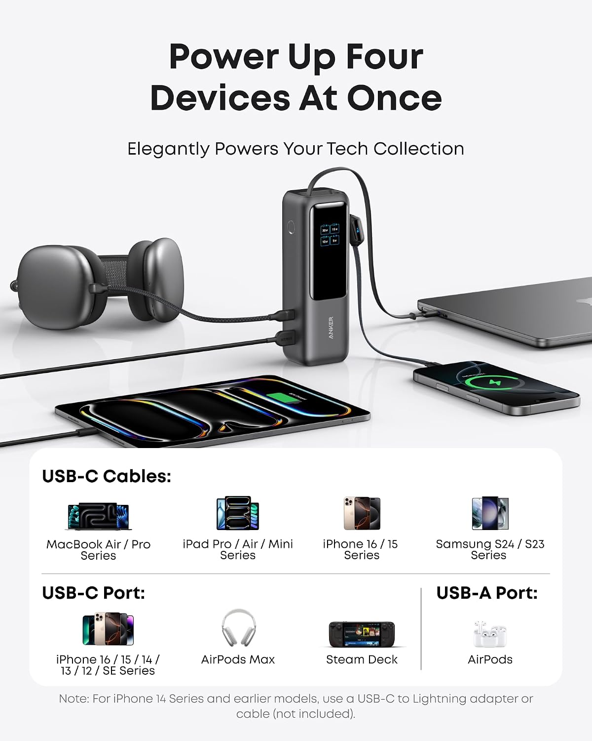 20% off on Anker 25000mAh Power Bank & Cable | OneDayOnly