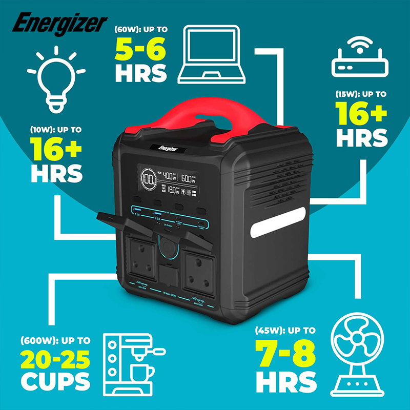 551W Portable Power Station (Model: S600P)