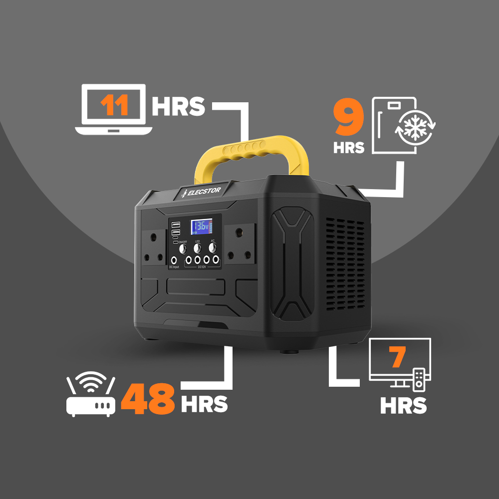 1200W 858Wh LiFePO4 Portable Power Station