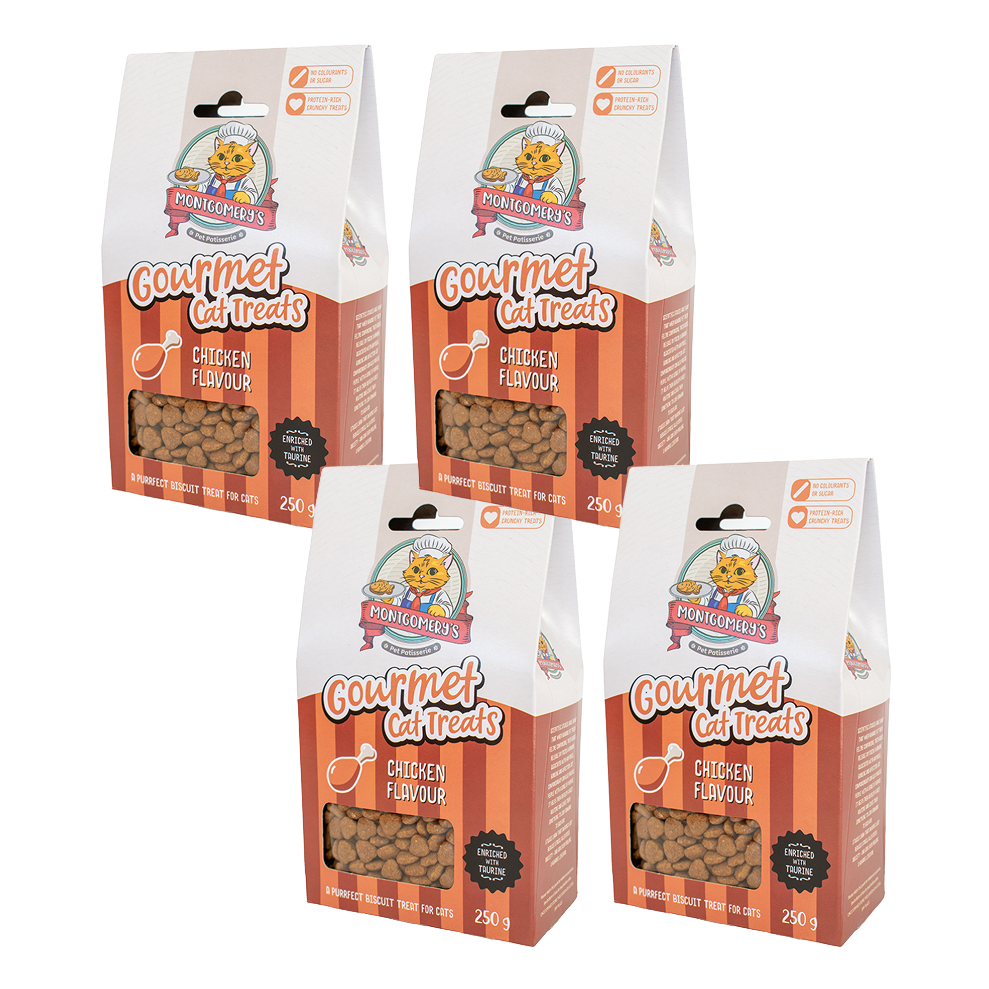 Chicken - Bundle Contents