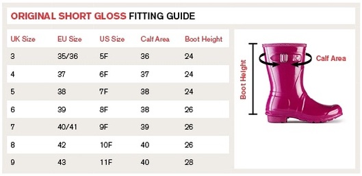 hunter wellies fitting guide