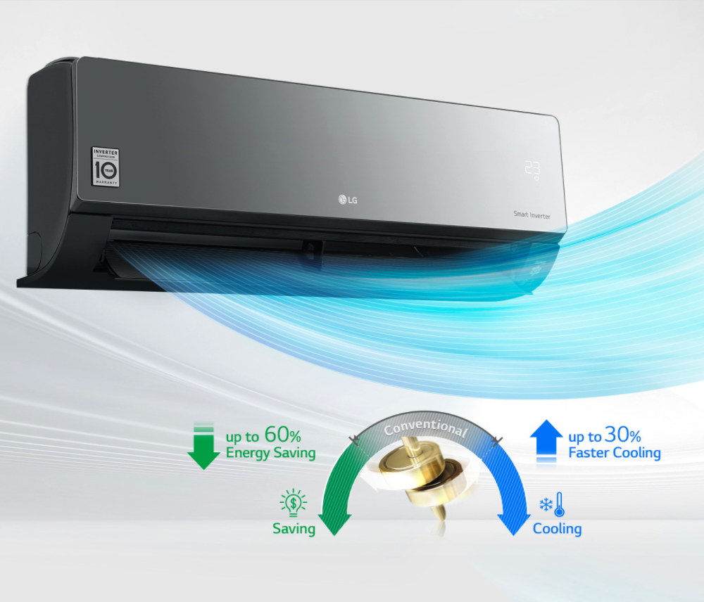 Dual Inverter Lg Art Cool 24000 Btu Air Conditioner With Inverter