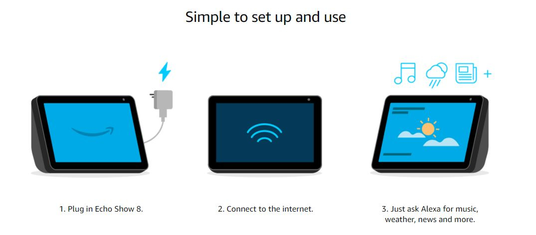 Mobile Hotspot How To Hook Up Wifi To Alexa Personal Hotspot How