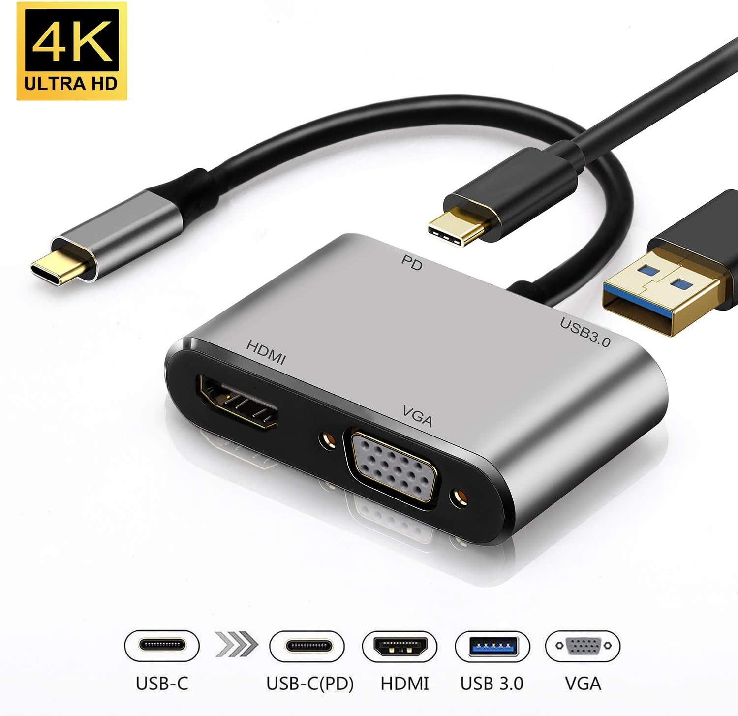 33% off on AP-Tech 4-in-1 Type-C Hub | OneDayOnly