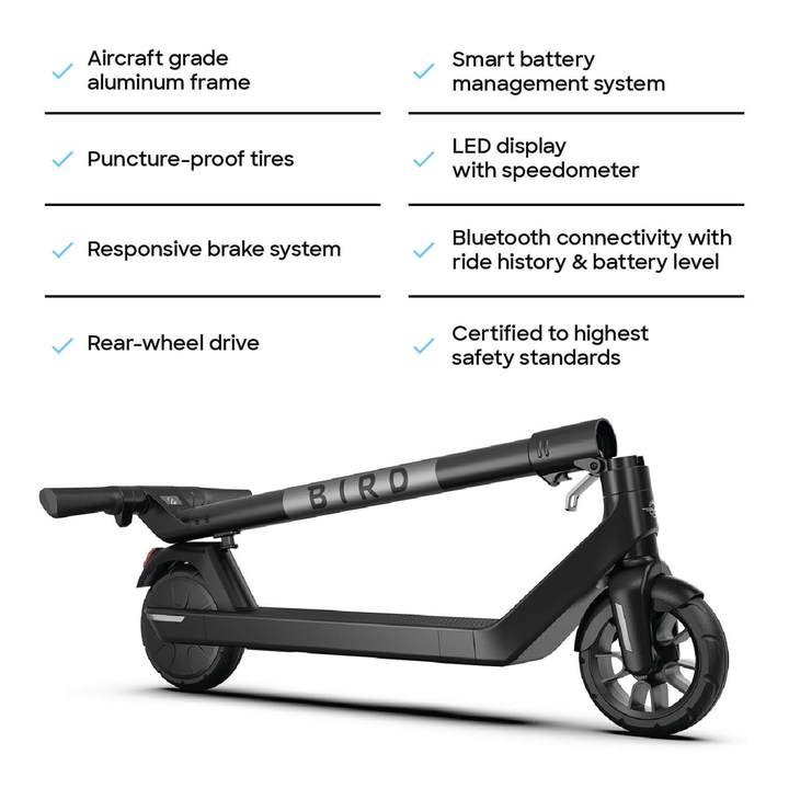 20% off on Bird Air Jet Black Scooter OneDayOnly