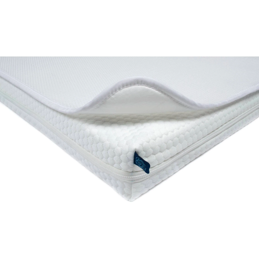 Only Mattress Protector is Included