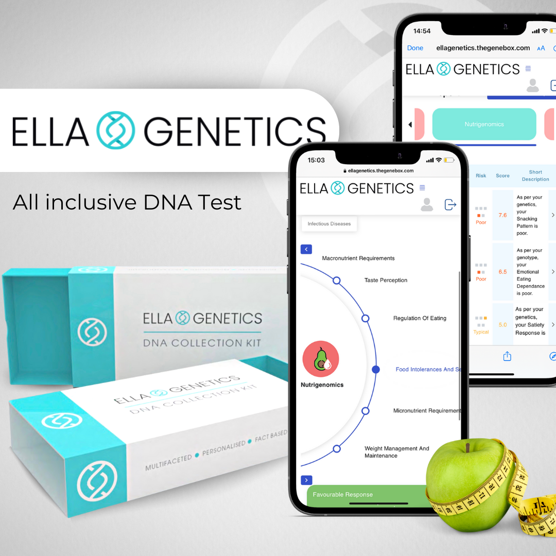 35% off on Ella Genetics Full DNA Test Package | OneDayOnly