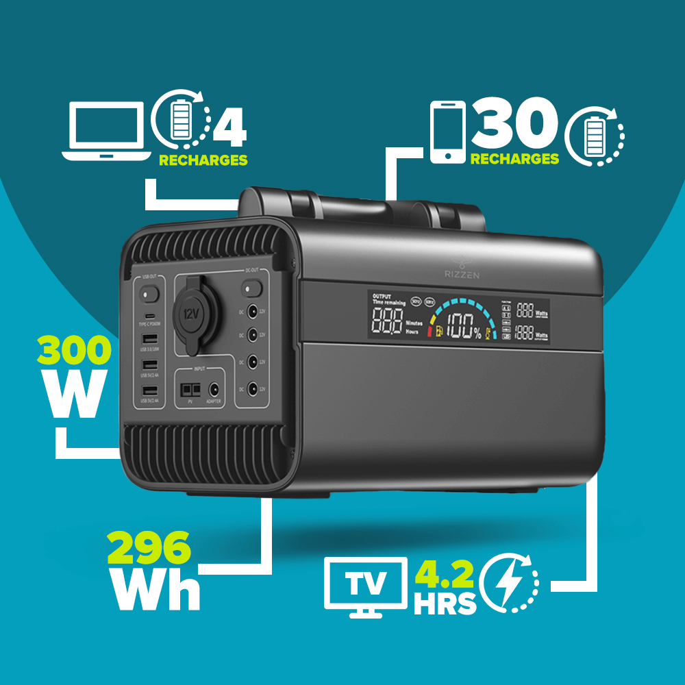 8% off on Rizzen 300W Portable Power Station | OneDayOnly