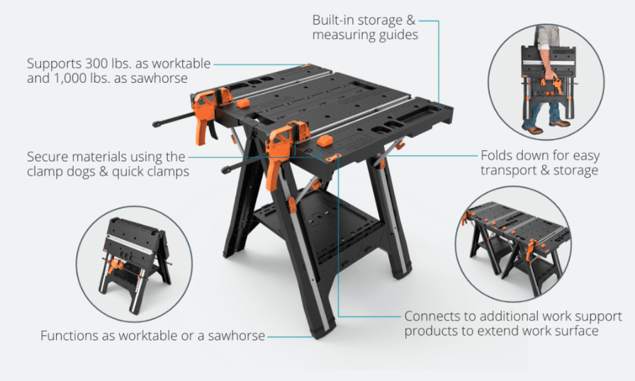 20 off on WORX Work Table and Sawhorse OneDayOnly