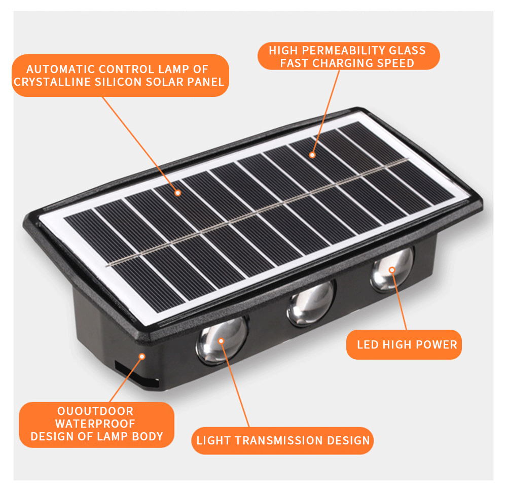 47% off on beaLED 2x 2-Way Solar Wall Lights | OneDayOnly