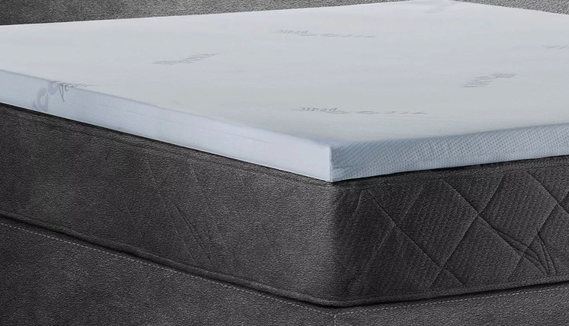 Only Mattress Topper Included