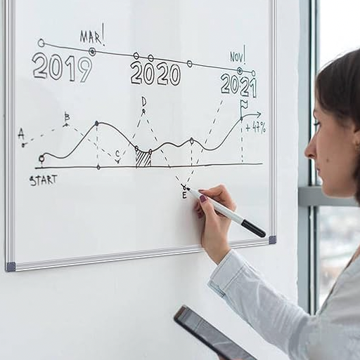 Functionality illustration (Not exact product)