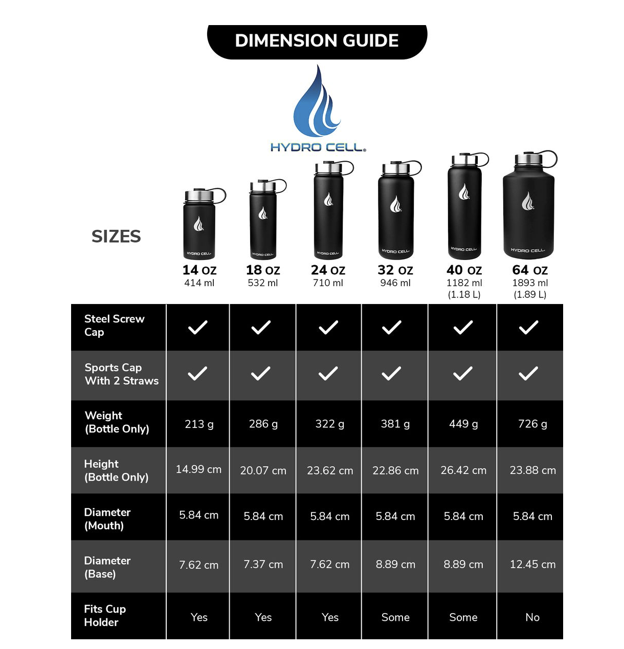 SA's best daily deals OneDayOnly