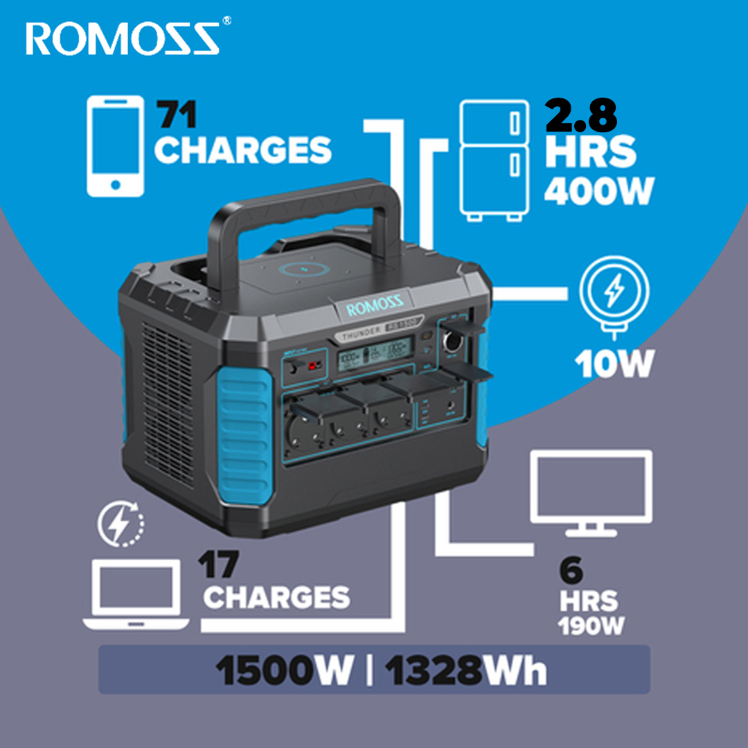 ROMOSS RS1500 1328Wh Power Station 1500-3000W Camping Power Bank