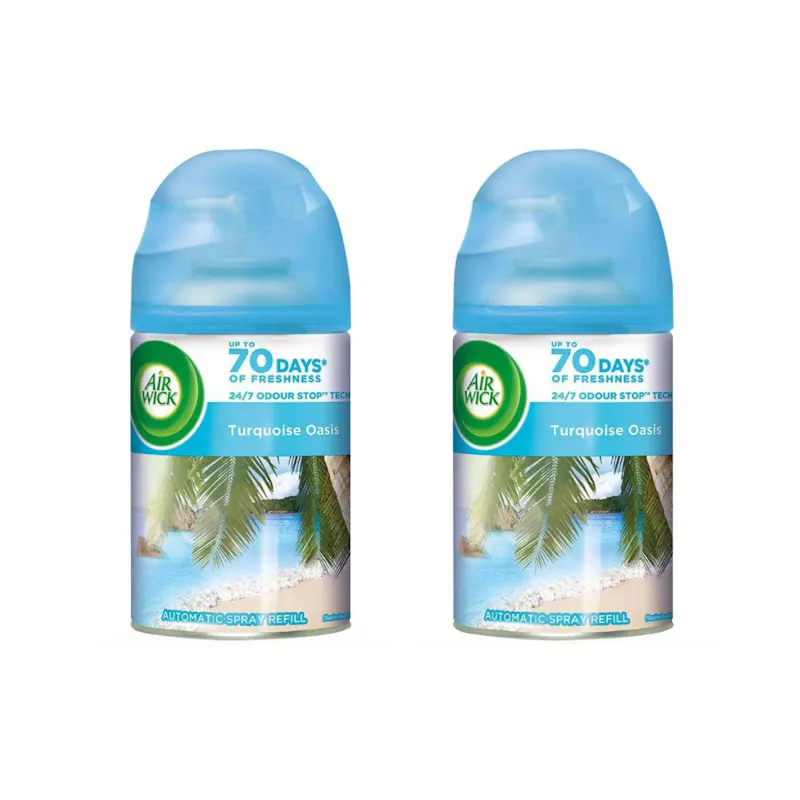 Turquoise Oasis - Bundle Contents
