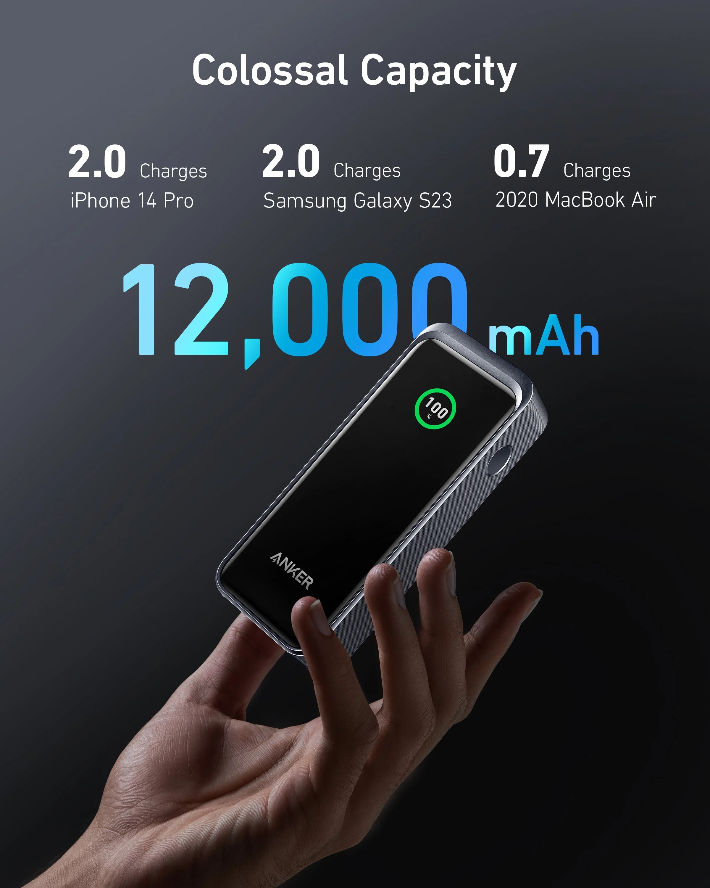 Anker Prime Power Bank (12000mAh, 130W） 26% off on Anker 130W 12000mAh Prime Power Bank | OneDayOnly